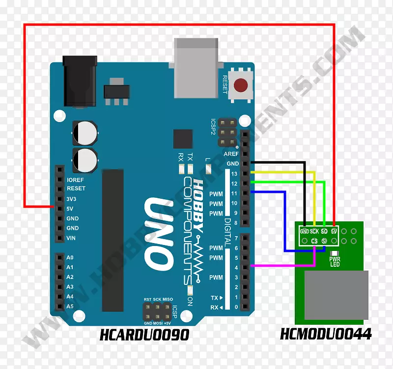 Arduino电位计接线步进电机导线