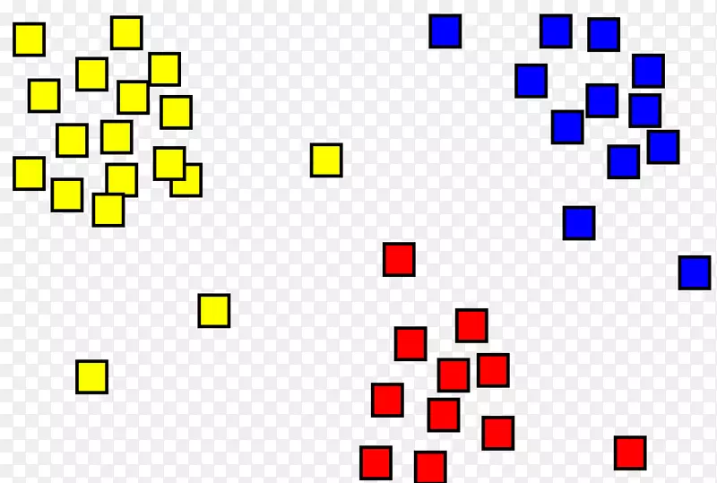 聚类分析k-均值聚类计算机聚类无监督学习算法.分类和标记