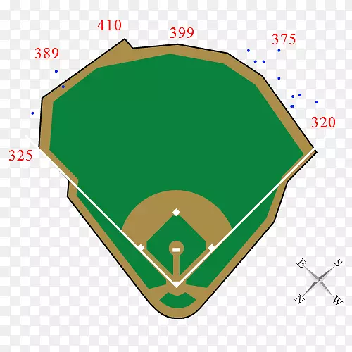 芬威公园PNC公园匹兹堡海盗福布斯球场箭牌球场-棒球