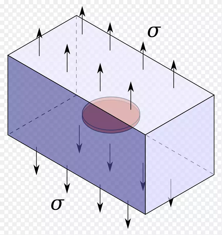 应力强度因子断裂平面应力形状应变能释放率-活性裂纹