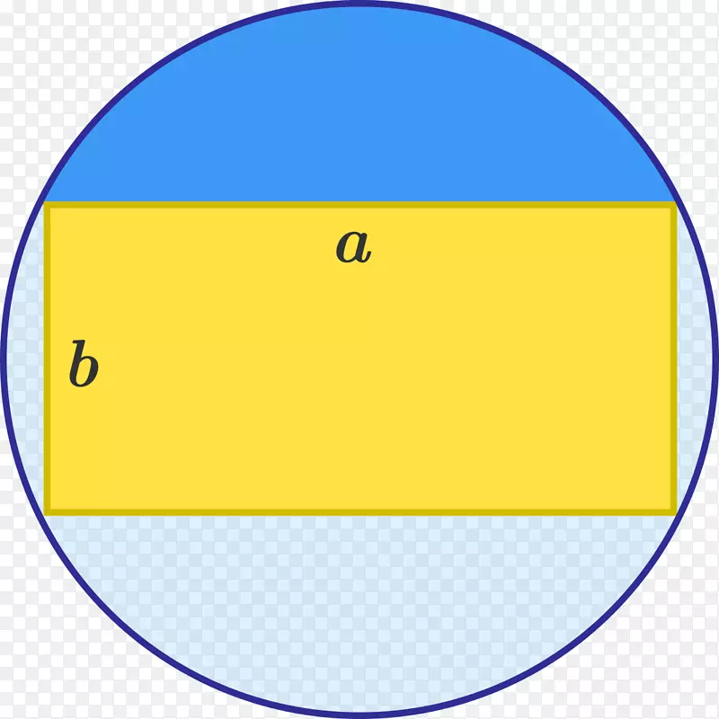 矩形区域圆几何圆