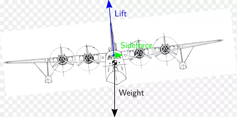 螺旋桨飞机航空航天工程机翼线飞机