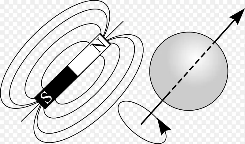 核磁共振原子核质子磁共振成像工艺磁铁眼