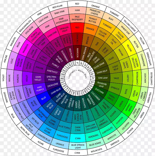 彩色轮式配色方案配色室内设计服务.设计