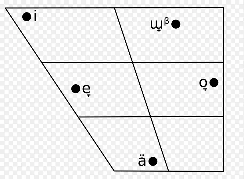 fonetik alfie发音国际语音字母表英文电子邮件