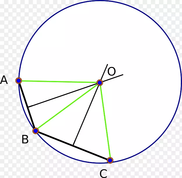 圆点共线性等距圆