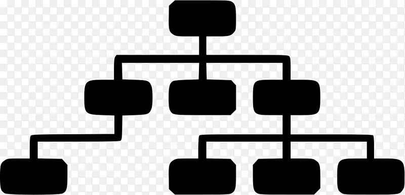 递阶组织计算机图标管理层次组织结构