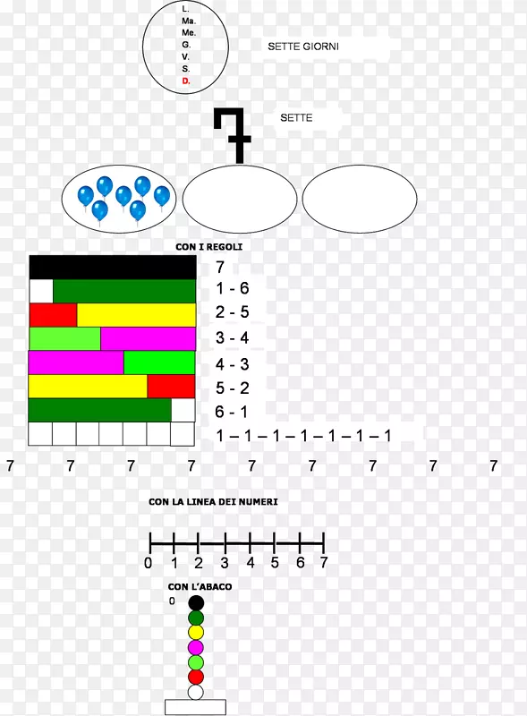 数字符号小学制图符号