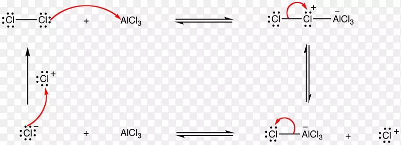 钌离子亲电芳香取代反应中间芳香烃碳阳离子-其它