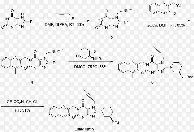 亚麻脂素二肽酰肽酶-4抑制剂化学合成二甲双胍