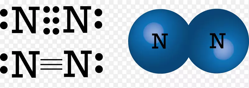 路易斯结构氮化学键三键共价键-键