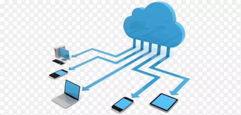 云计算亚马逊web服务计算机云存储云计算