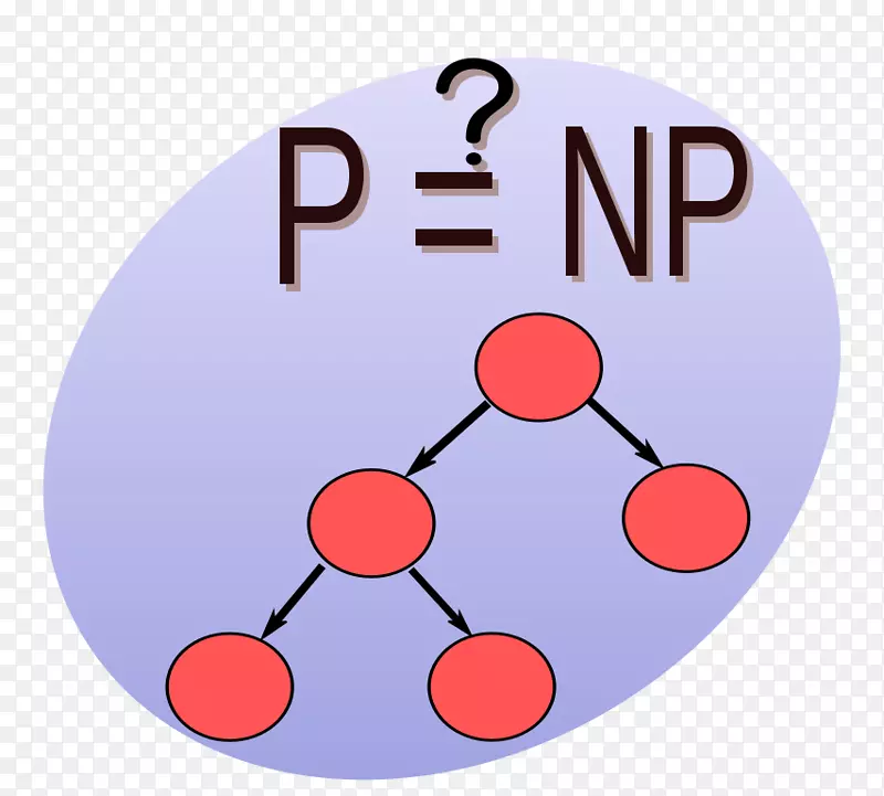 计算机科学研究信息科学