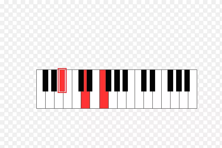数字钢琴第七和弦缩小三位一体-钢琴