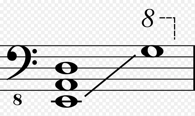神秘和弦占主导地位的第七和弦根-音乐音符