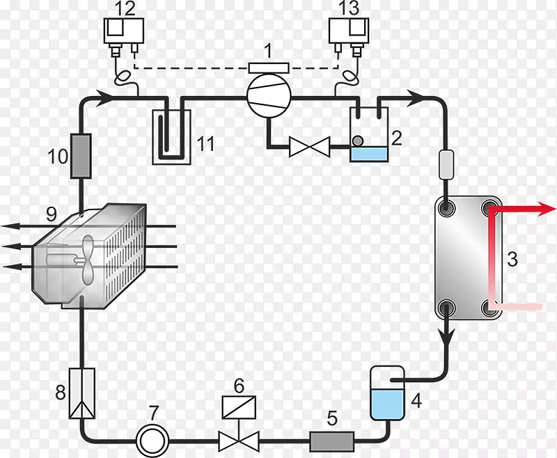 热泵和制冷循环蒸汽压缩制冷冷凝器图-冰箱