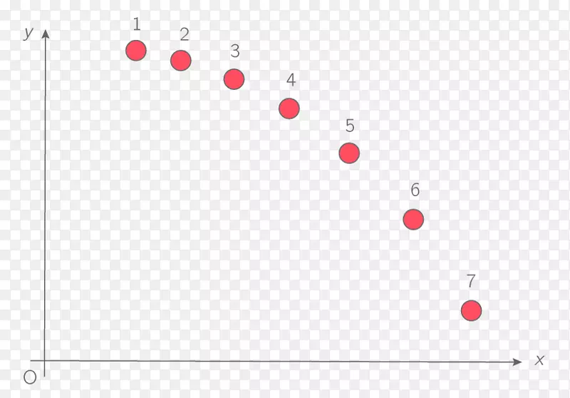 直线桌面壁纸点电脑字体线