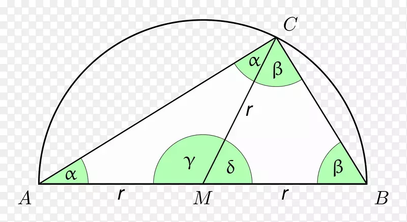 直角三角形Thales定理