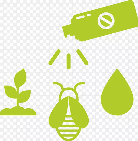 除草剂杀虫剂转基因有机体农药农业.自然环境