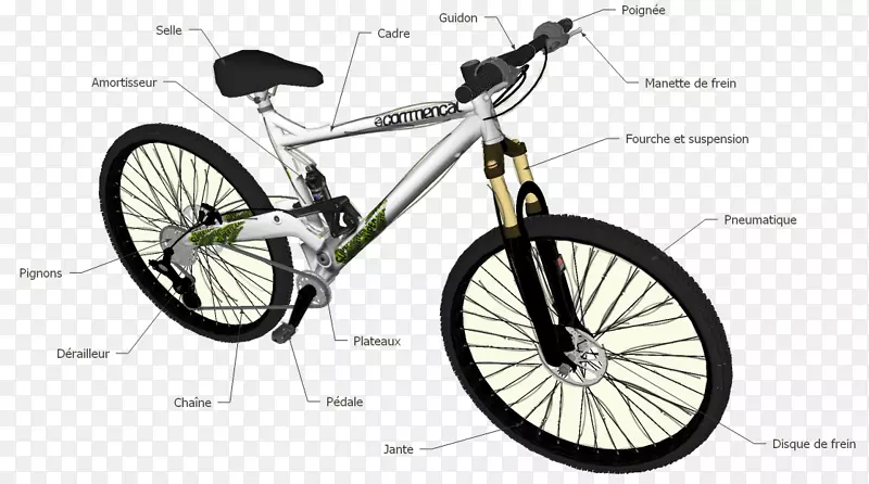 自行车踏板自行车框架自行车车轮自行车叉子自行车轮胎自行车