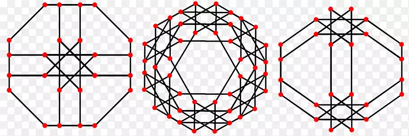 肘形立方体几何凸壳均匀星形多面体