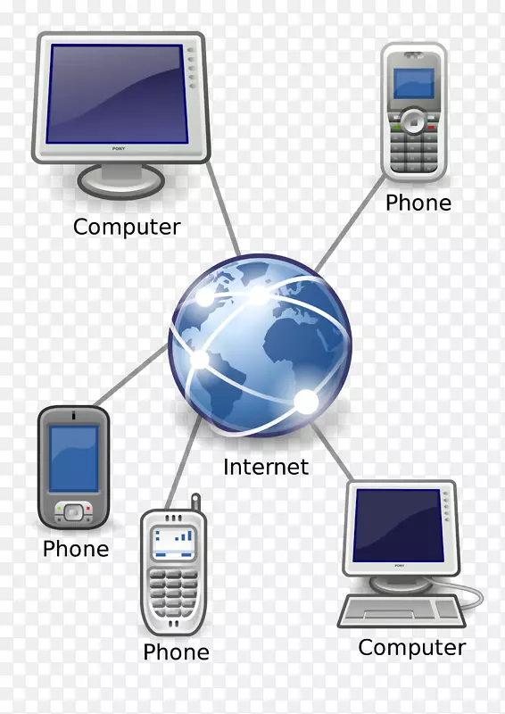 IP语音电话业务电话系统因特网协议-协议
