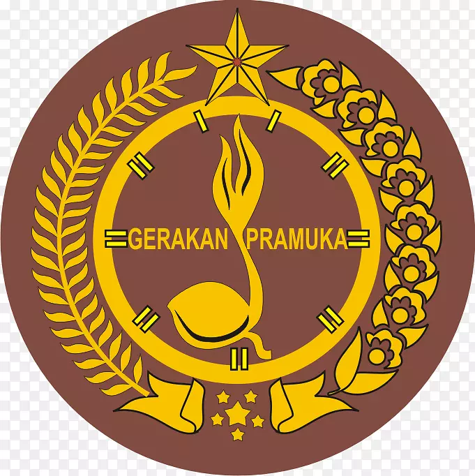 Gerakan Pramuka印度尼西亚侦察Lambang Pramuka标志-人