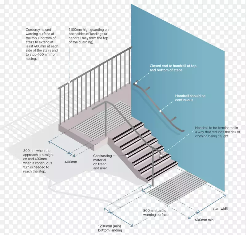 建筑楼梯建筑工程.建筑