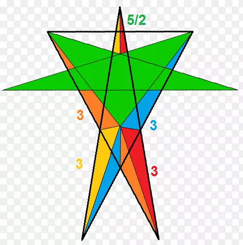 多边形大后背二十面体顶点图形三角形