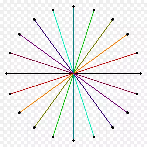 线点角字体线