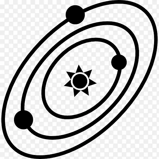 行星轨道椭圆形