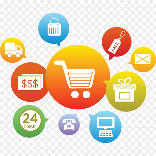 电子商务响应web设计购物车软件网上购物-商业