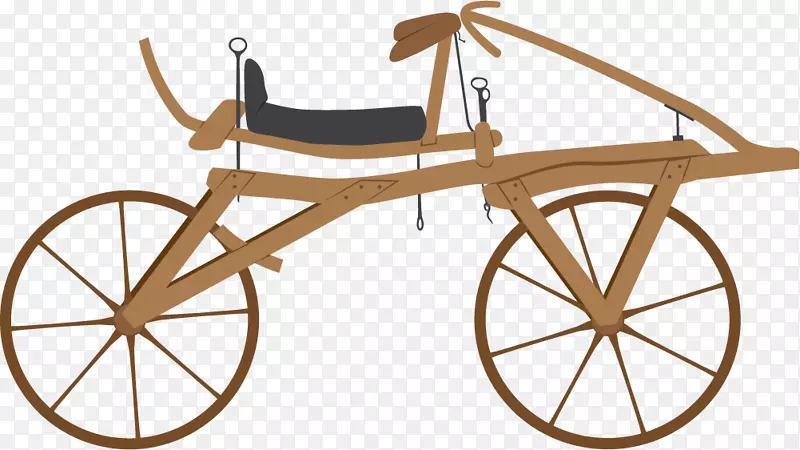 自行车的历史花花公子马自行车车轮-自行车