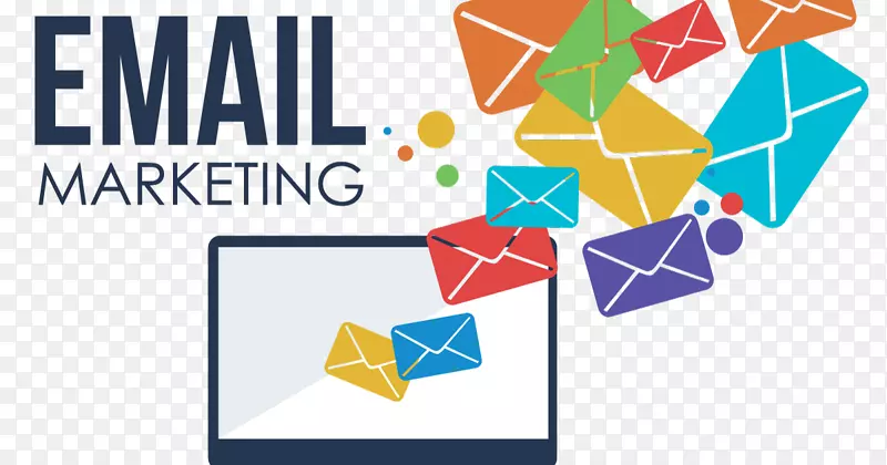 数字营销电子邮件营销广告活动-营销