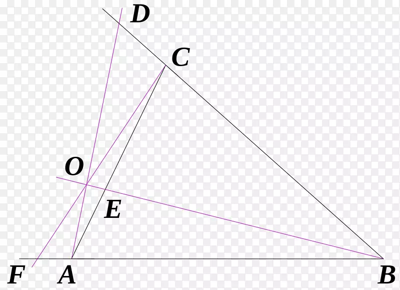三角形CEVA定理点Cevian-三角