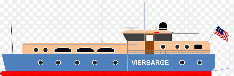 游艇、海军建筑、荷兰驳船-游艇