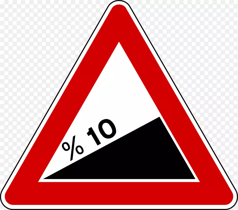英国道路交通标志警告标志
