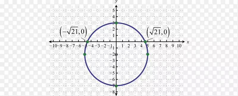 线点角字体线