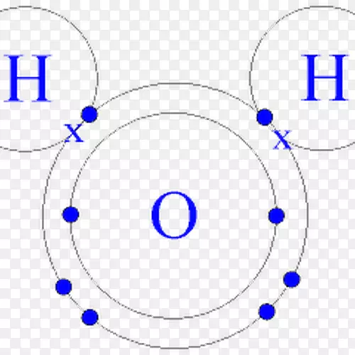 键偶极矩烯烃官能团电偶极矩-其它