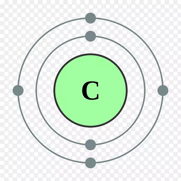 电子壳电子构型原子价电子