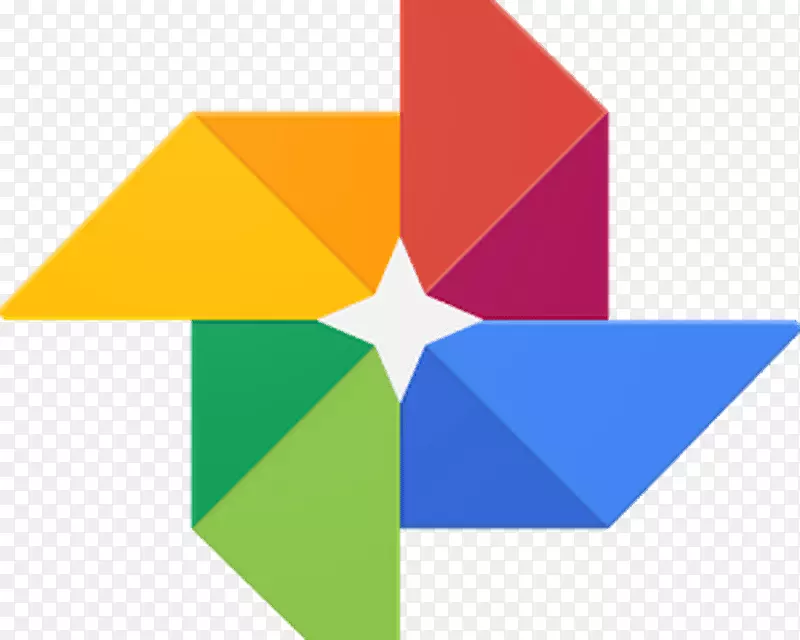 谷歌照片连接6p android-google
