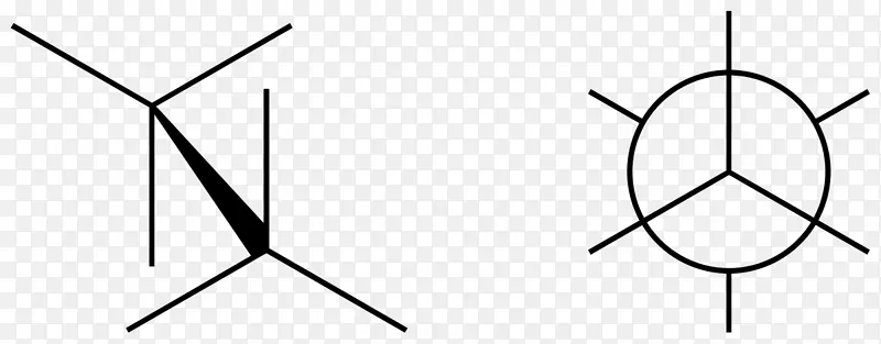 构象异构交错构象乙烷取代构象烷烃