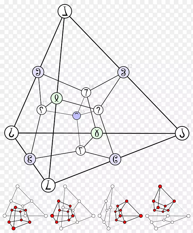 Tesseract四面体超立方体顶点立方体
