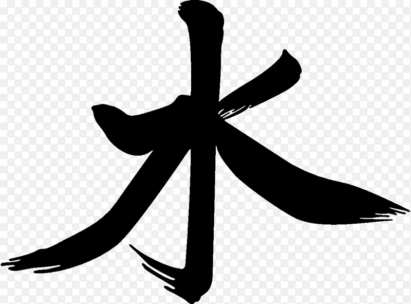 汉字符号水符号