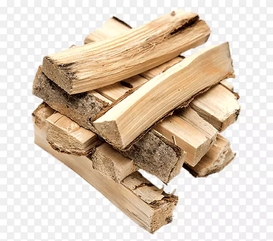木柴木材劈开器.木材
