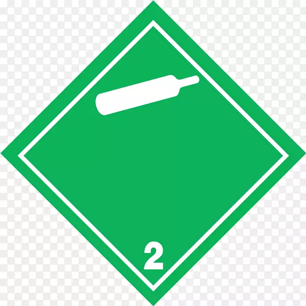 危险货物纸2类气体标签
