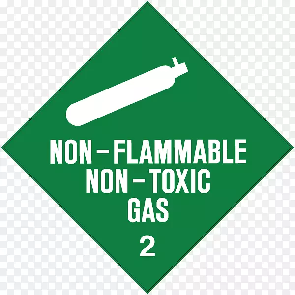 危险货物2级气体可燃性和易燃性标签