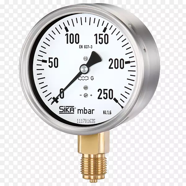 压力测量仪表流量测量-Alexander Wiegand Beteiligungs-GmbH-公司