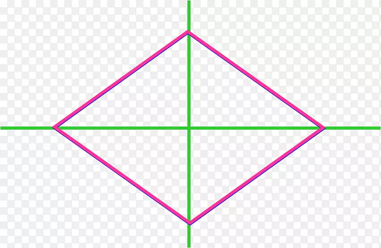 菱形角面积对称对角线角