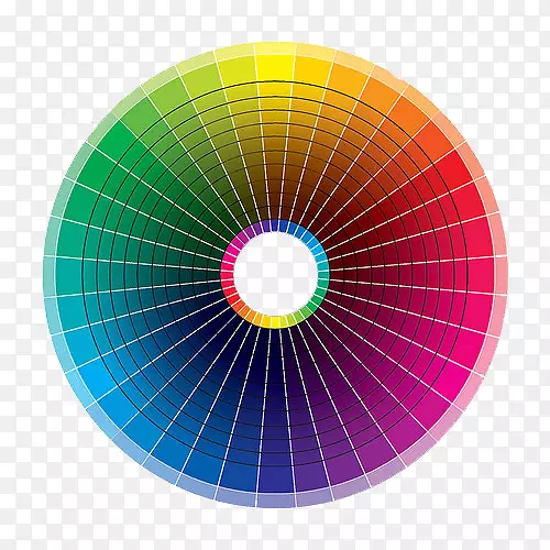 彩色轮式色彩理论补色图